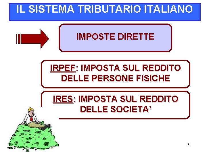 IL SISTEMA TRIBUTARIO ITALIANO IMPOSTE DIRETTE IRPEF: IMPOSTA SUL REDDITO DELLE PERSONE FISICHE IRES: