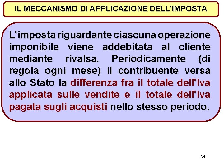 IL MECCANISMO DI APPLICAZIONE DELL'IMPOSTA L'imposta riguardante ciascuna operazione imponibile viene addebitata al cliente