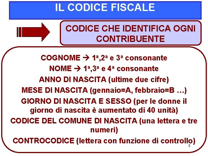 IL CODICE FISCALE CODICE CHE IDENTIFICA OGNI CONTRIBUENTE COGNOME 1 a, 2 a e