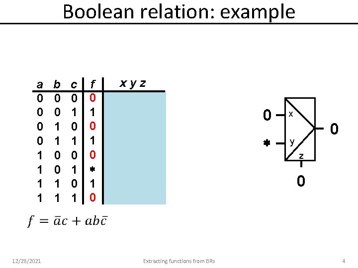Boolean relation: example a 0 0 1 1 12/28/2021 b 0 0 1 1