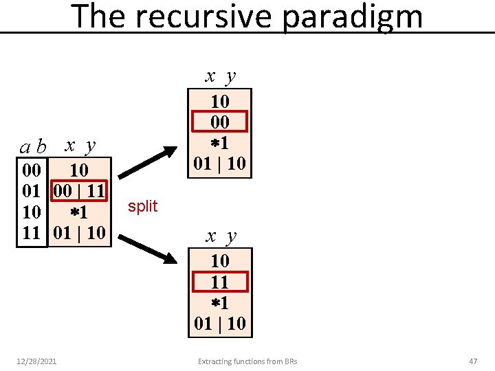 The recursive paradigm x y 10 00 1 01 | 10 ab x y