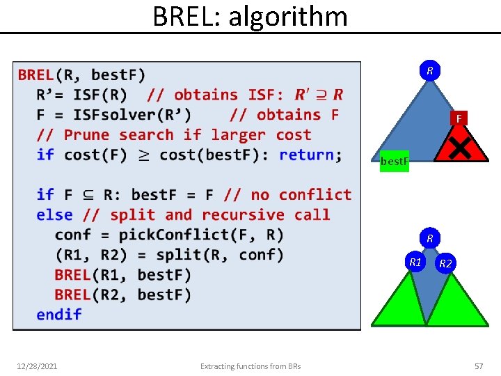 BREL: algorithm R F best. F R R 1 12/28/2021 Extracting functions from BRs