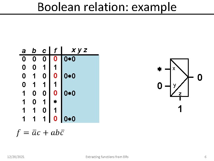 Boolean relation: example a 0 0 1 1 12/28/2021 b 0 0 1 1