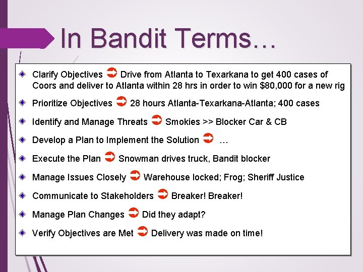 In Bandit Terms… Clarify Objectives Drive from Atlanta to Texarkana to get 400 cases