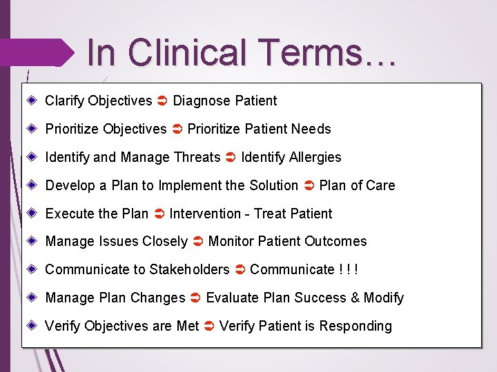 In Clinical Terms… Clarify Objectives Diagnose Patient Prioritize Objectives Prioritize Patient Needs Identify and