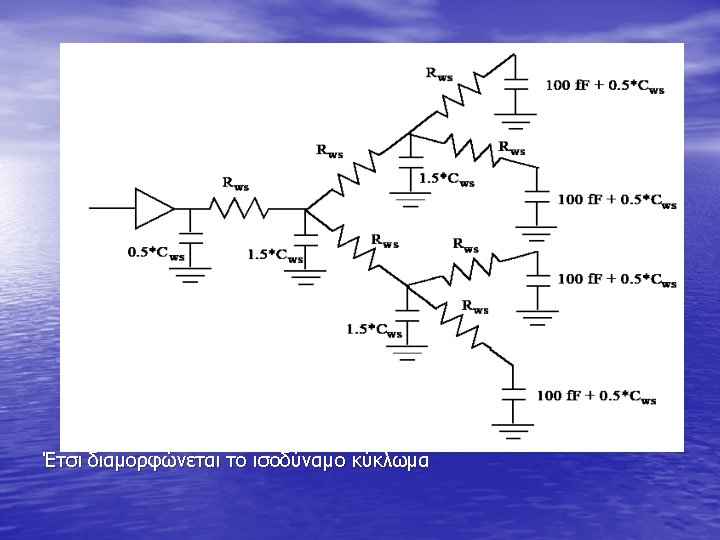 Digital Integrated Circuits Jan Rabaey Chapter 4 Problem