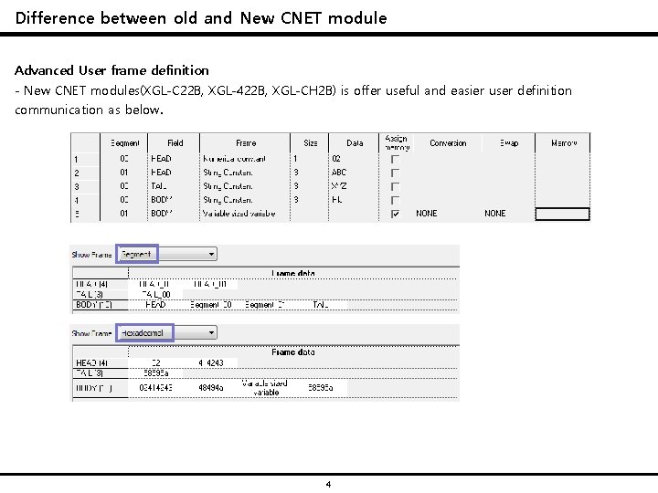 Difference between old and New CNET module Advanced User frame definition - New CNET