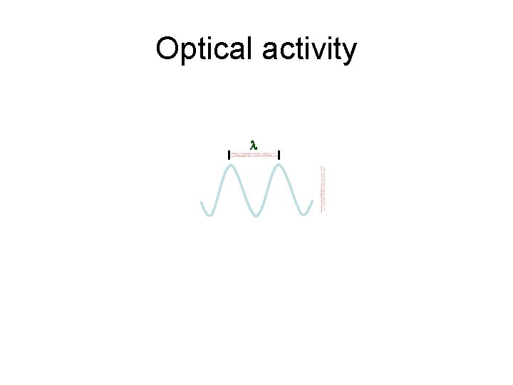 Optical activity 