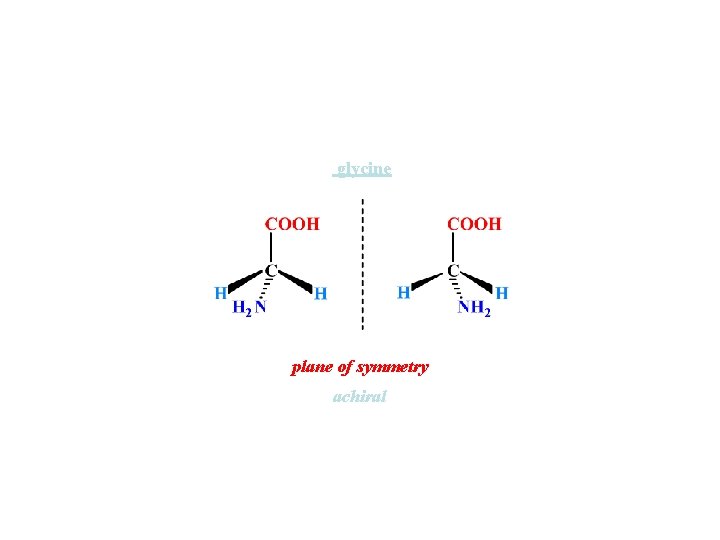 glycine plane of symmetry achiral 