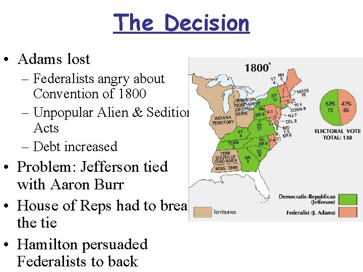 The Decision • Adams lost – Federalists angry about Convention of 1800 – Unpopular
