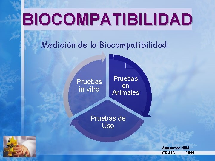 BIOCOMPATIBILIDAD Medición de la Biocompatibilidad: Pruebas in vitro Pruebas en Animales Pruebas de Uso