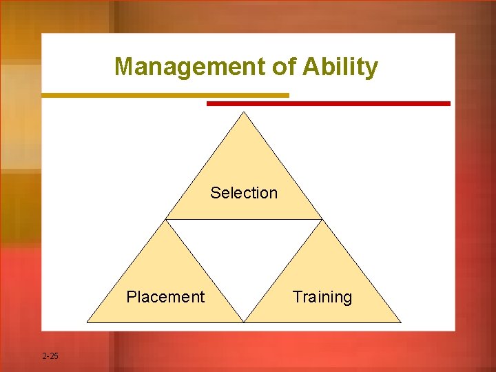 Management of Ability Selection Placement 2 -25 Training 