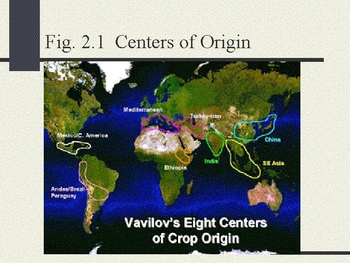 Fig. 2. 1 Centers of Origin 