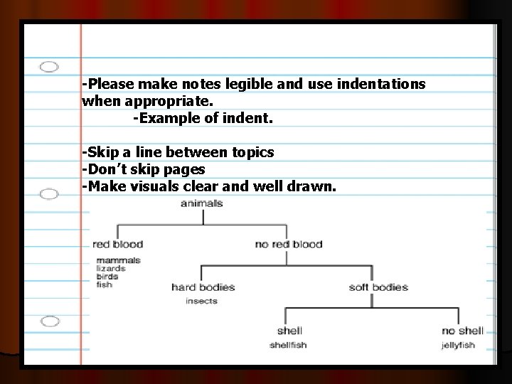 -Please make notes legible and use indentations when appropriate. -Example of indent. -Skip a