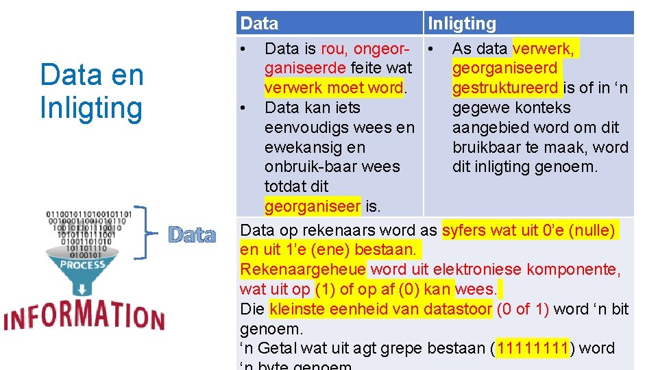 Data • Data en Inligting Data is rou, ongeor- • As data verwerk, ganiseerde