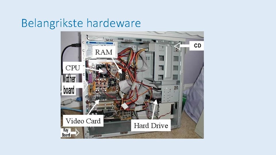 Belangrikste hardeware 