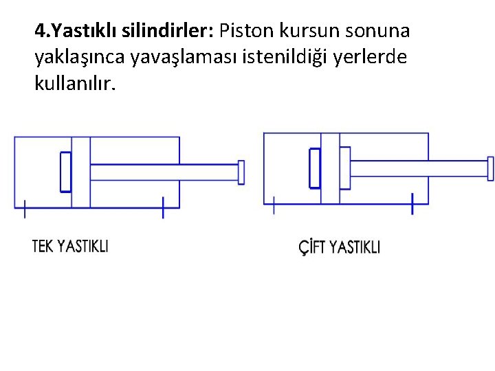 4. Yastıklı silindirler: Piston kursun sonuna yaklaşınca yavaşlaması istenildiği yerlerde kullanılır. 