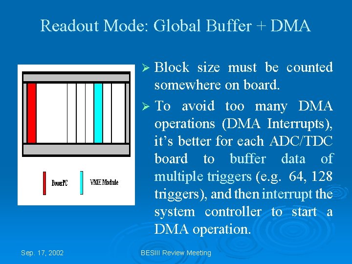 Readout Mode: Global Buffer + DMA Ø Block size must be counted somewhere on