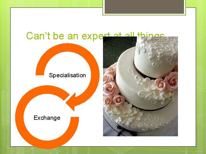 Can’t be an expert at all things… Specialisation Exchange 