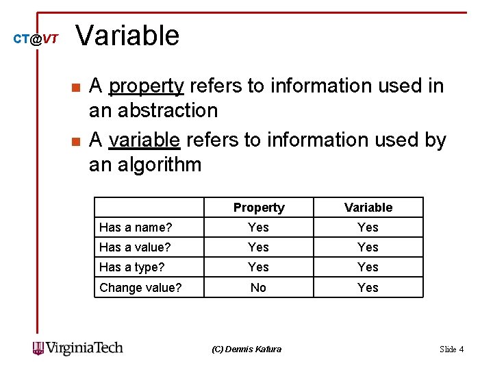 CT@VT Variable n n A property refers to information used in an abstraction A