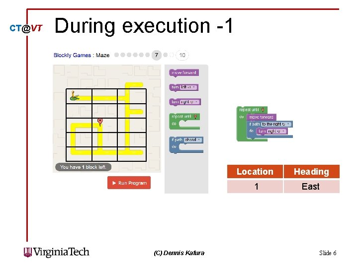 CT@VT During execution -1 (C) Dennis Kafura Location Heading 1 East Slide 6 