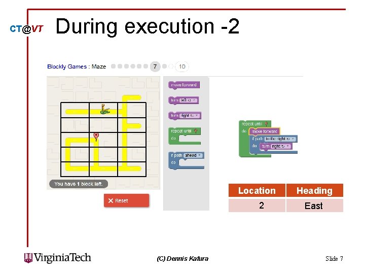 CT@VT During execution -2 Location 2 (C) Dennis Kafura Heading East Slide 7 