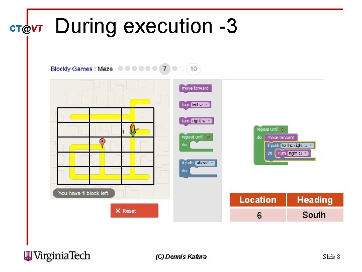CT@VT During execution -3 (C) Dennis Kafura Location Heading 6 South Slide 8 