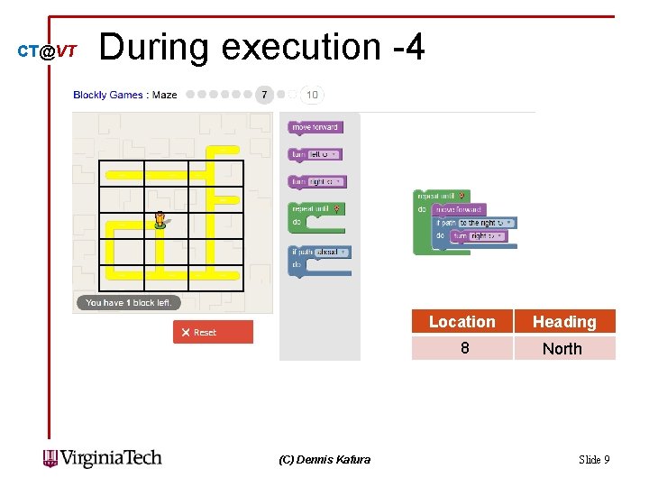 CT@VT During execution -4 (C) Dennis Kafura Location Heading 8 North Slide 9 