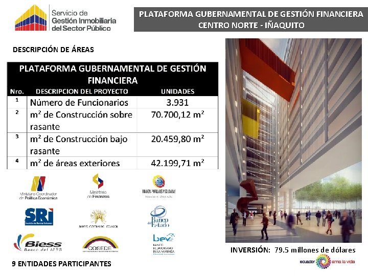PLATAFORMA GUBERNAMENTAL DE GESTIÓN FINANCIERA CENTRO NORTE - IÑAQUITO DESCRIPCIÓN DE ÁREAS 1 2