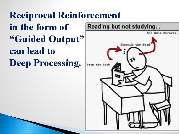 Reading for Writing as Reciprocal Reinforcement in Vocabulary