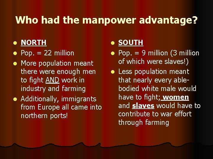 Who had the manpower advantage? l l NORTH Pop. = 22 million More population