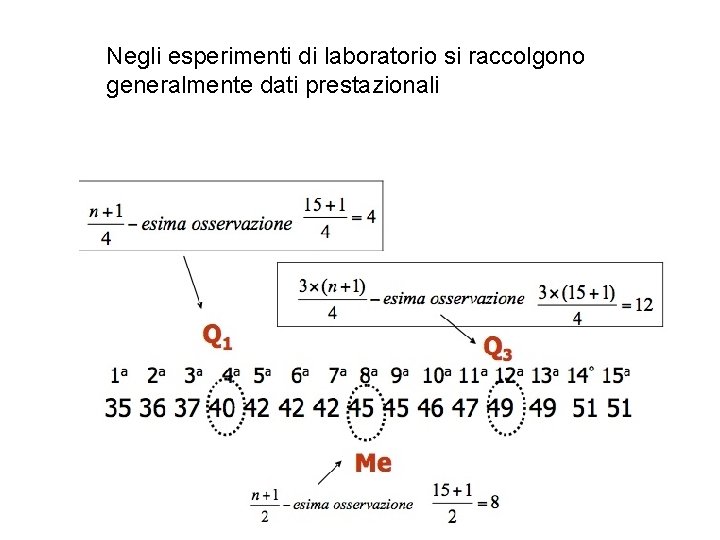 Negli esperimenti di laboratorio si raccolgono generalmente dati prestazionali 