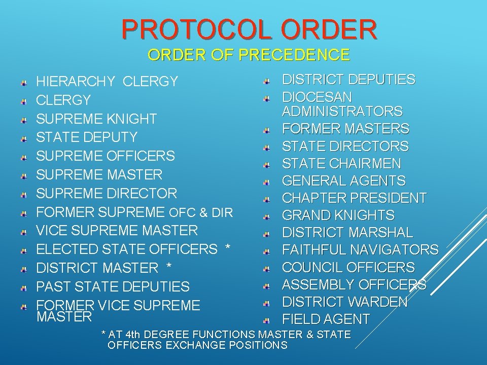 PROTOCOL ORDER OF PRECEDENCE HIERARCHY CLERGY SUPREME KNIGHT STATE DEPUTY SUPREME OFFICERS SUPREME MASTER