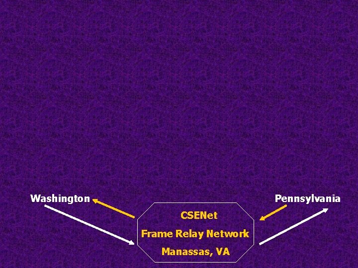 Washington Pennsylvania CSENet Frame Relay Network Manassas, VA 