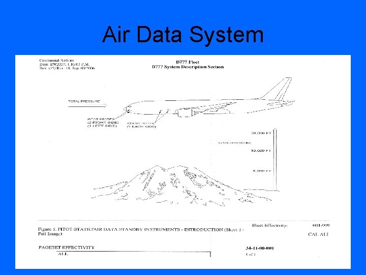 Air Data System 