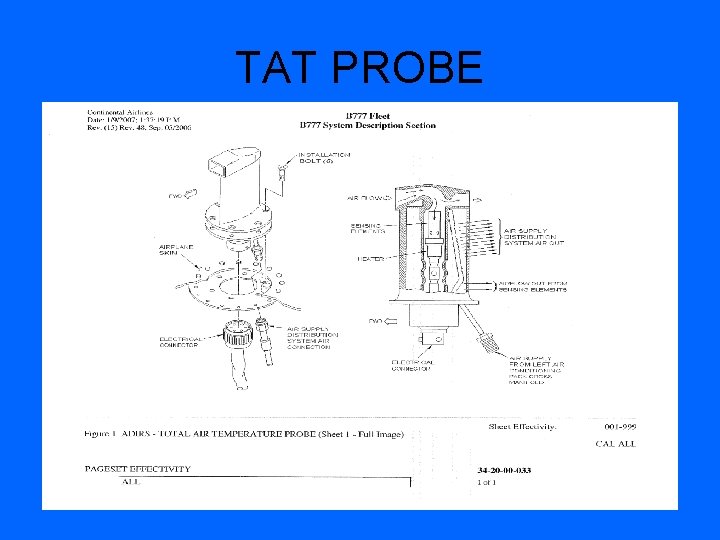 TAT PROBE 