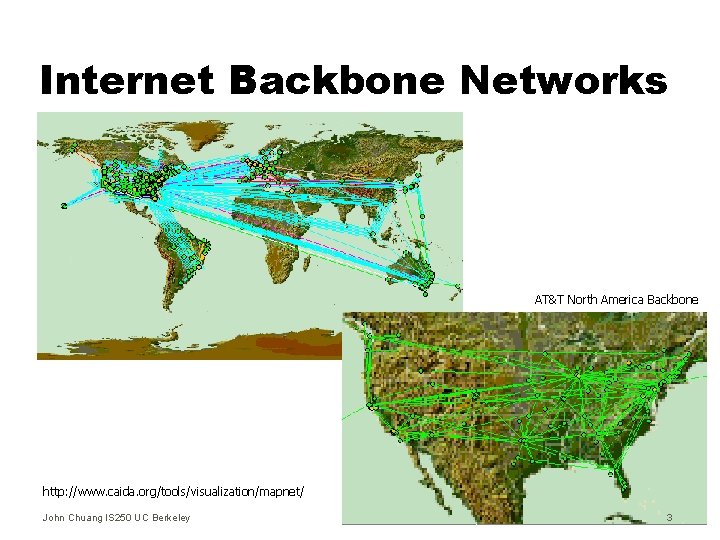 Internet Backbone Networks AT&T North America Backbone http: //www. caida. org/tools/visualization/mapnet/ John Chuang IS