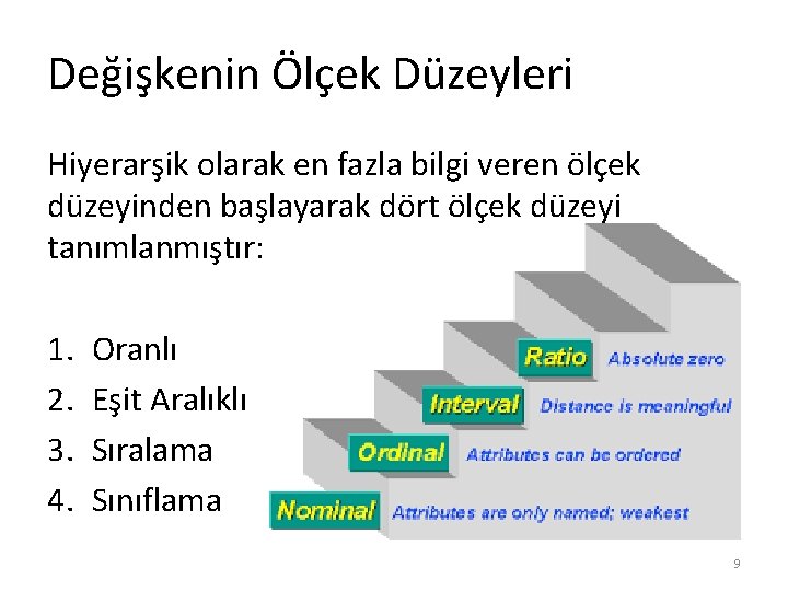 Değişkenin Ölçek Düzeyleri Hiyerarşik olarak en fazla bilgi veren ölçek düzeyinden başlayarak dört ölçek