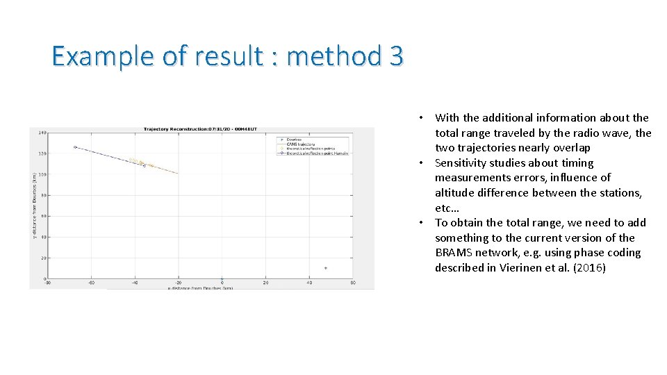 Example of result : method 3 • With the additional information about the total