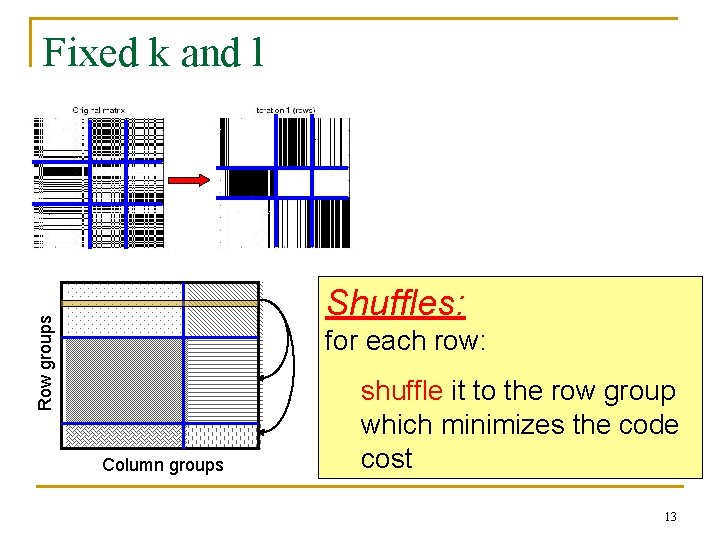 Fixed k and l Row groups Shuffles: for each row: Column groups shuffle it