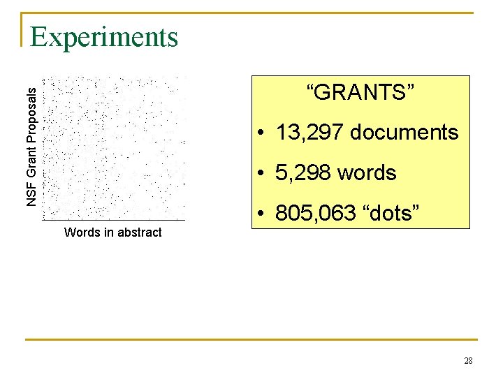 Experiments NSF Grant Proposals “GRANTS” • 13, 297 documents • 5, 298 words •