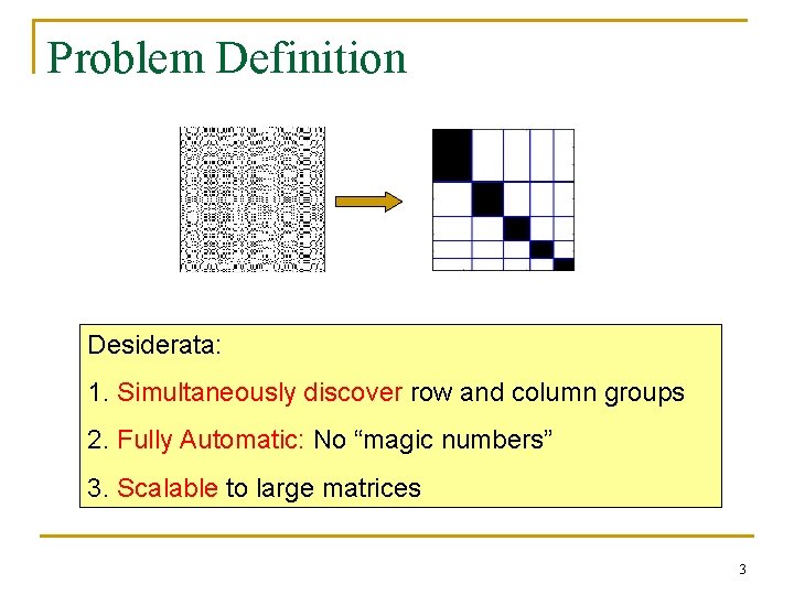 Problem Definition Desiderata: 1. Simultaneously discover row and column groups 2. Fully Automatic: No