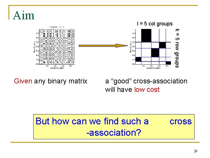 Aim l = 5 col groups k = 5 row groups Given any binary