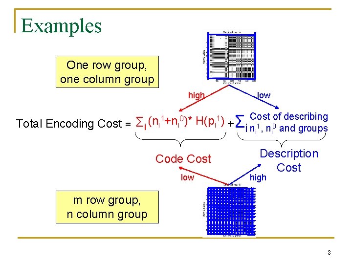 Examples One row group, one column group high Total Encoding Cost = low of