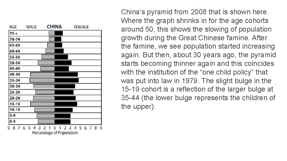 China’s pyramid from 2008 that is shown here. Where the graph shrinks in for