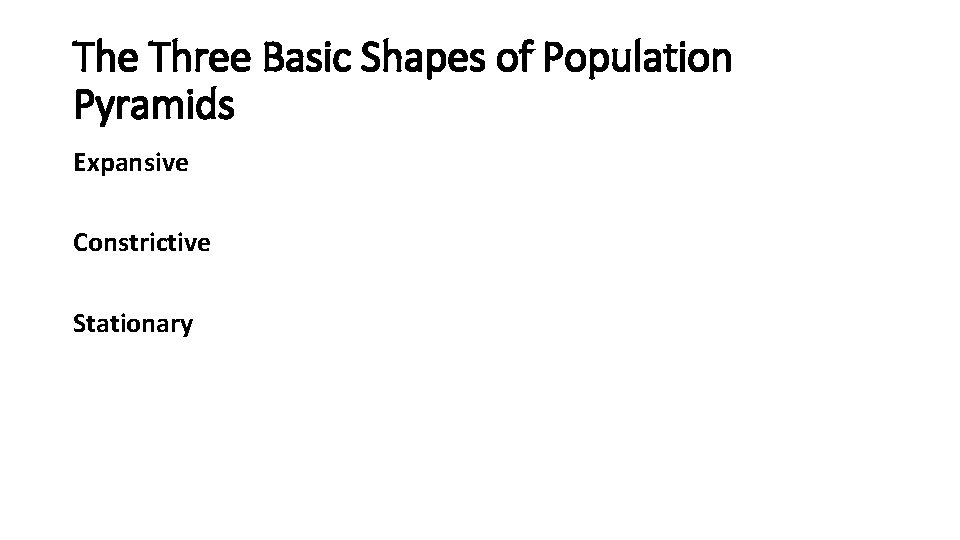 The Three Basic Shapes of Population Pyramids Expansive Constrictive Stationary 