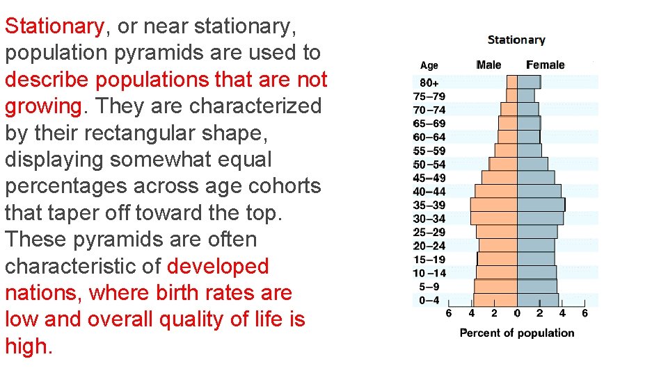 Stationary, or near stationary, population pyramids are used to describe populations that are not