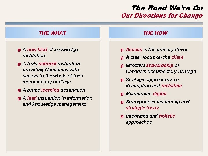 The Road We’re On Our Directions for Change THE WHAT 4 4 A new