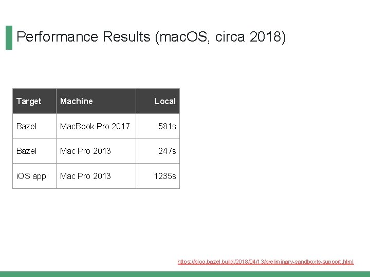 Performance Results (mac. OS, circa 2018) Target Machine Local Bazel Mac. Book Pro 2017