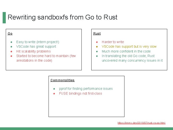 Rewriting sandboxfs from Go to Rust Go ● ● Rust Easy to write (intern